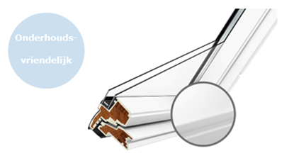 Afbeeldingen van Velux dakraam GGU UK08 0070 - 134x140 energy & comfort