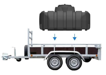 Picture of Easy Rain - Flat water tank 1500l