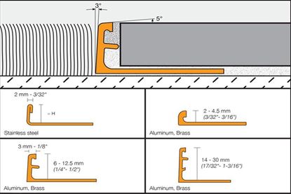Afbeeldingen van Schluter Schiene AE100 3.0M tegelprofiel