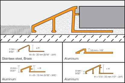 Afbeeldingen van SCHLUTER RENO AEU125 1M TEGELPROFIEL