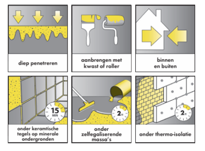 Afbeeldingen van Crepi Ceresit CT17 Diep Doordringende Primer 10L