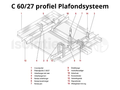 Afbeeldingen van Metal stud draagprofiel plafond 4m 60x27 CD