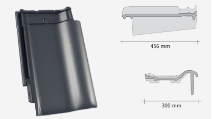 Afbeeldingen van Roben Eifel Zwart Gevelpan Rechts