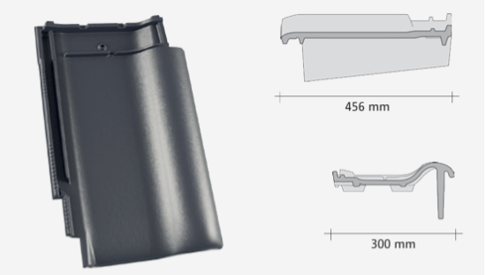 Picture of Roben Eifel Zwart Gevelpan Rechts